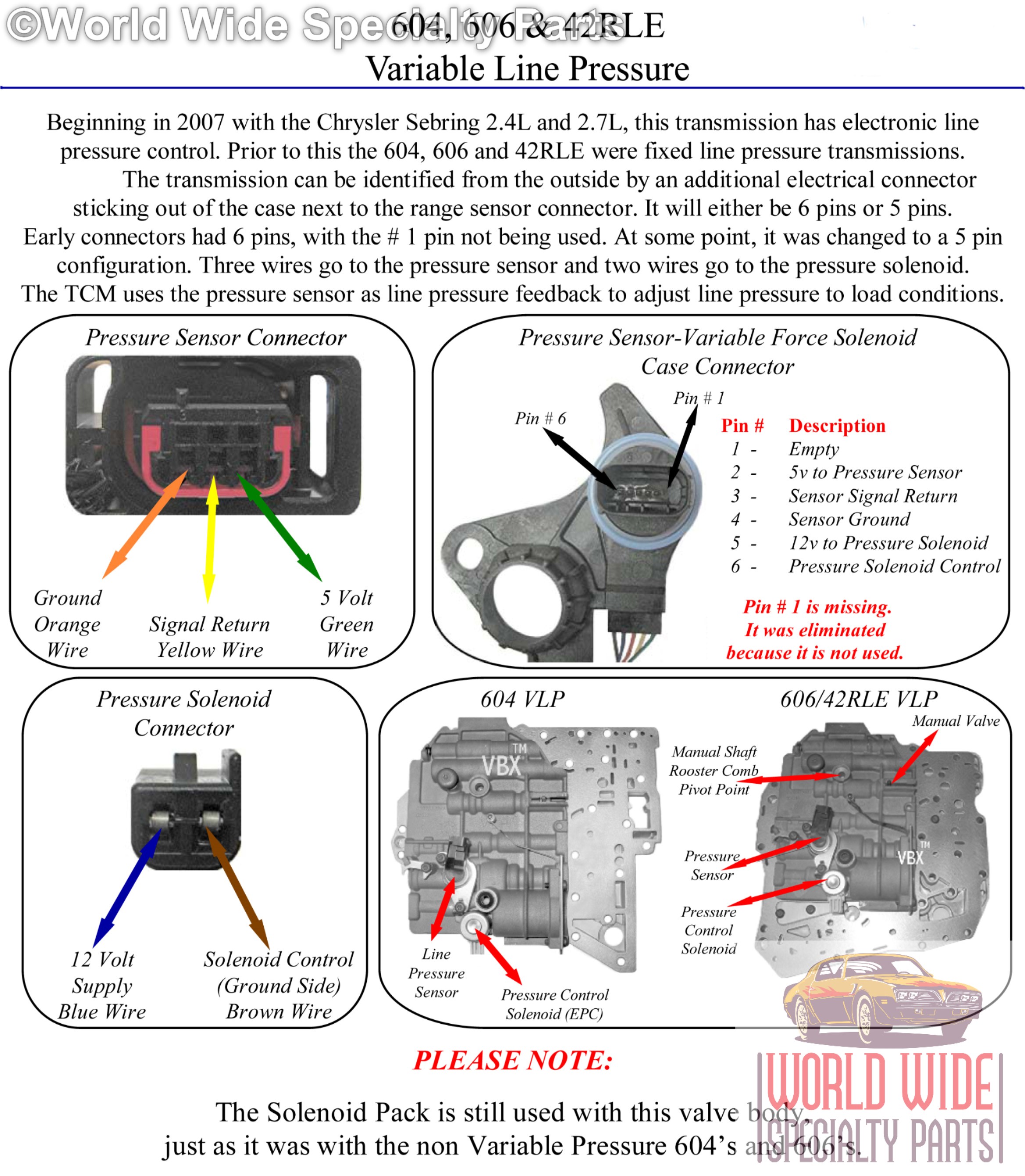 A606 42le Transmission Wiring Diagram | Wiring Library